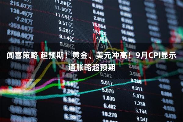 闻喜策略 超预期！黄金、美元冲高！9月CPI显示通胀略超预期